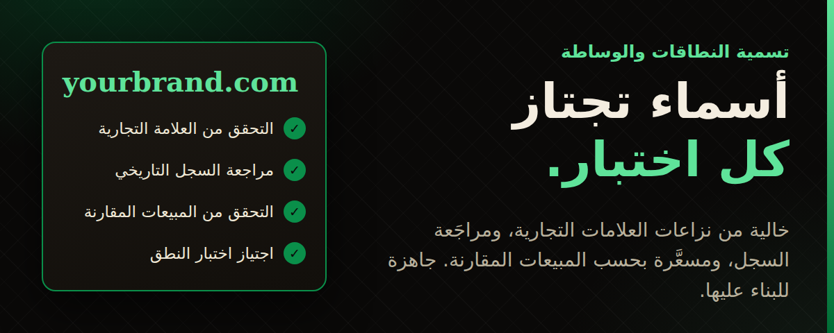 لافتة بعنوان «أسماء تجتاز كل اختبار» لتسمية النطاقات والوساطة، بجانب قائمة تحقق: التحقق من العلامة التجارية، ومراجعة السجل، والتحقق من المبيعات المقارنة، واجتياز اختبار النطق.