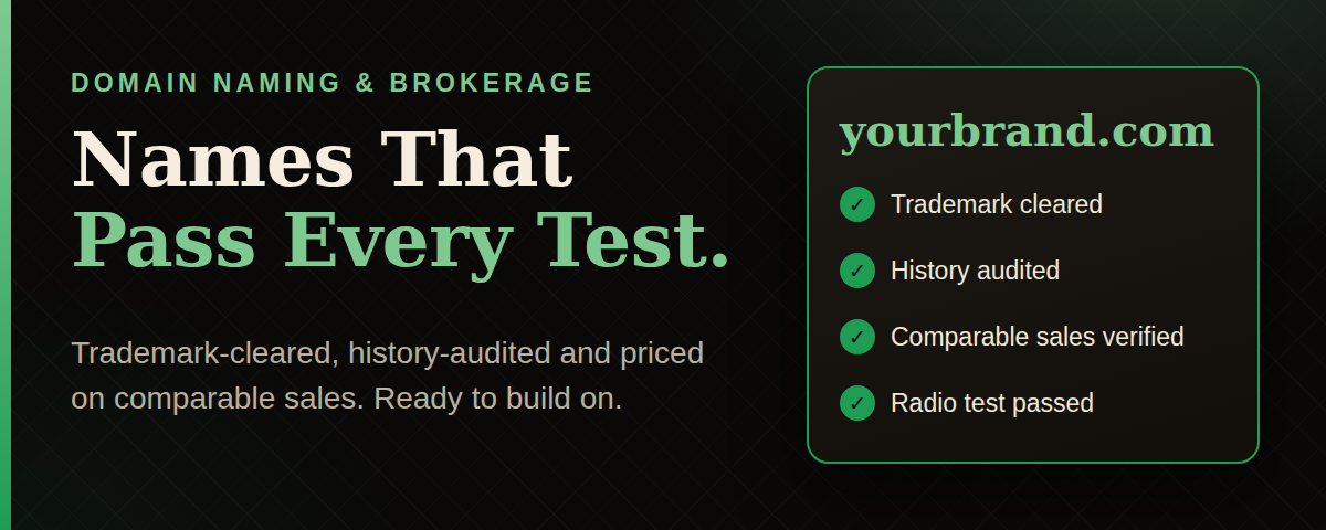 Banner reading "Names That Pass Every Test." for domain naming and brokerage, next to a checklist: trademark cleared, history audited, comparable sales verified, radio test passed.